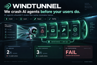 WINDTUNNEL