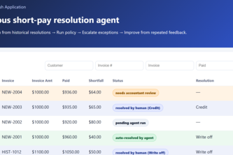 Autonomous shortpay resolution agent