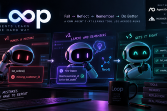 Loop