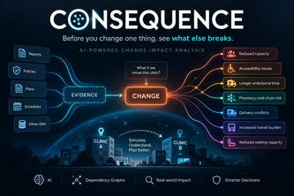 CONSEQUENCE