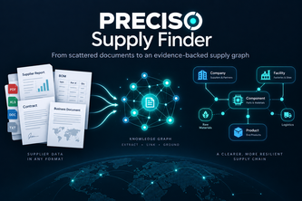 PRECISO Supply Finder