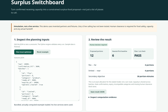 Surplus Switchboard