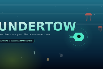 Undertow