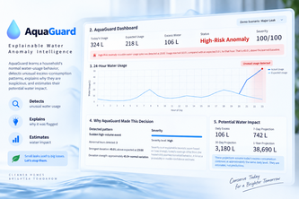 AquaGuard