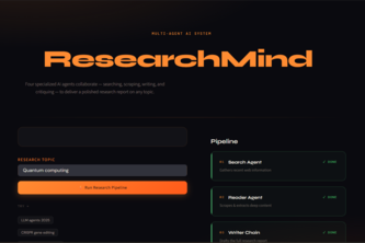 Research Mind