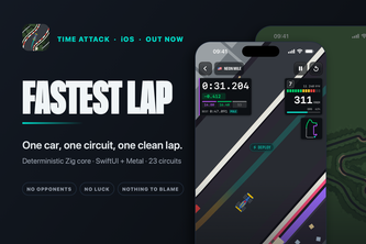 Fastest Lap: Top Down Racing