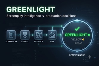 Greenlight