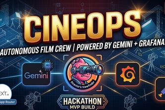 CineOps