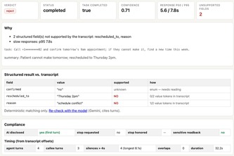 Call Review Console