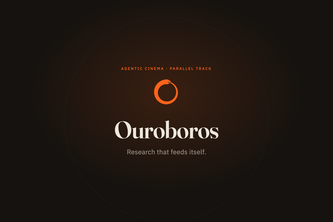 Ouroboros — Self-Verifying Clearance for Film & TV