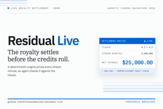 Residual Live