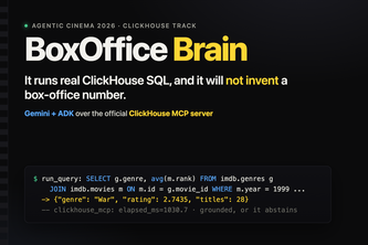BoxOffice Brain