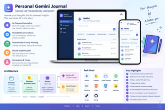 Personal Gemini Journal — Secure AI Productivity Assistant