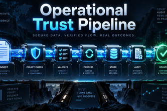 Operational-Trust-Pipeline