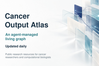 Cancer Output Atlas