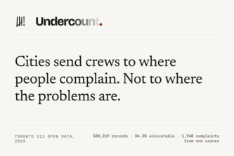 Undercount.