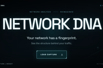 Network DNA