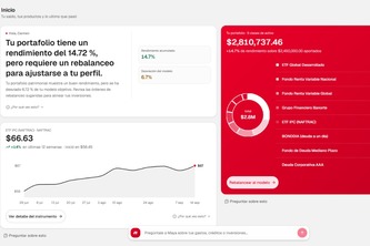 Maya - Agente Financiero by Ghekkin