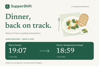 SupperShift