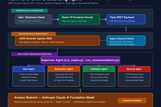 CRM Onboarding Agent