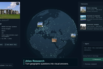 Atlas Research