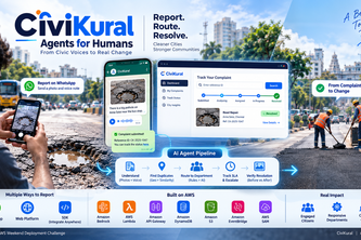 Civickural