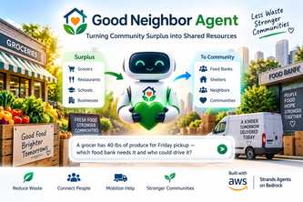 Community Waste Recovery AI agent