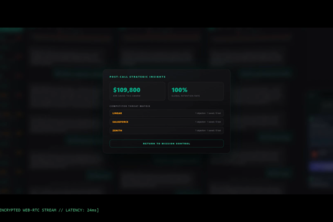 Churn-Rescue AI