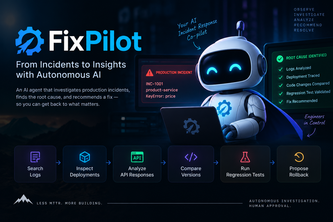 FixPilot 