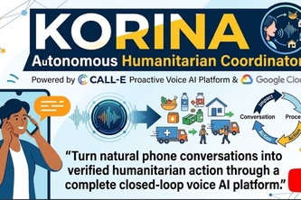 KORINA