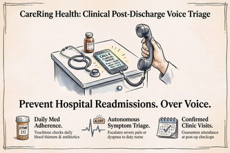 CareRing Health — Post-Discharge Clinical Voice Concierge