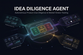 Idea Diligence Agent