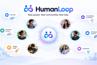 HumanLoop