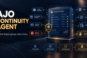 Ajo Continuity Agent