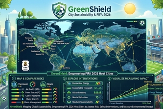 GreenShield — Global Sustainability Intelligence for FIFA 26