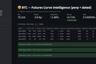 Future Curve Intelligence System