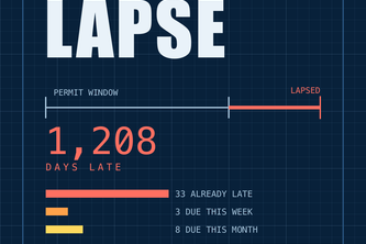 Lapse