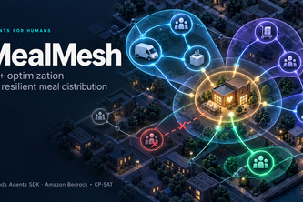 MealMesh