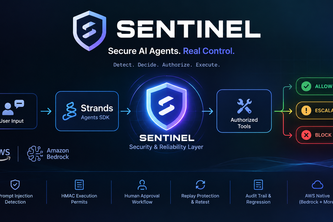 SENTINEL