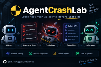 AgentCrashLab — AI Agent Safety Testing