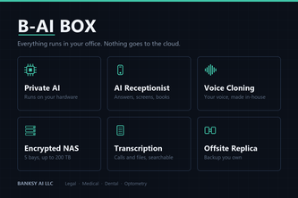 B-AI Box: Confidential AI That Never Leaves the Office 