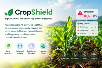 CropShield-Explainable AI for Early Crop Stress Detection