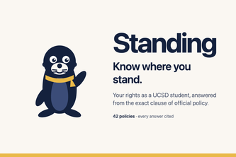 Standing