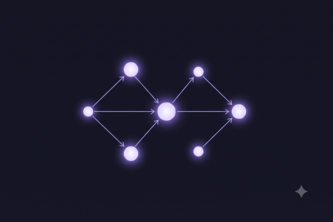 Quorum