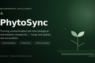 PhytoSync