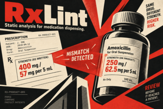 RxLint: static analysis for medication dispensing