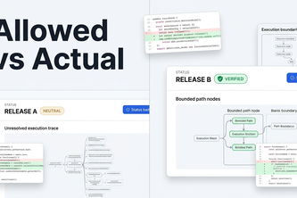 AI Action Path Assurance | Deterministic Assurance - HAIEC