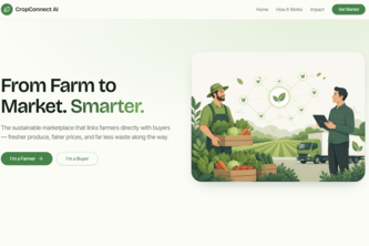CropConnect AI