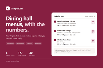 CampusCals
