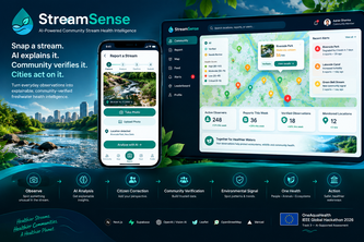 StreamSense